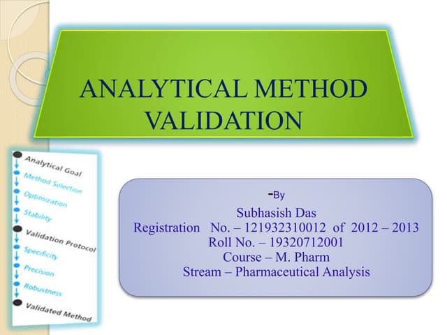 Analytical method validation