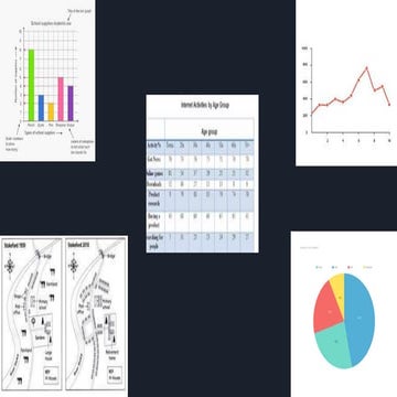 Analytical Paragraph Writing 
