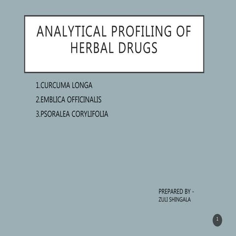 Analytical profiling of herbal drugs