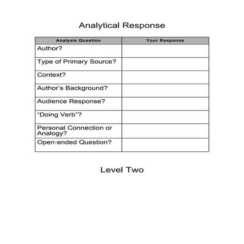 Analytical response | DOC