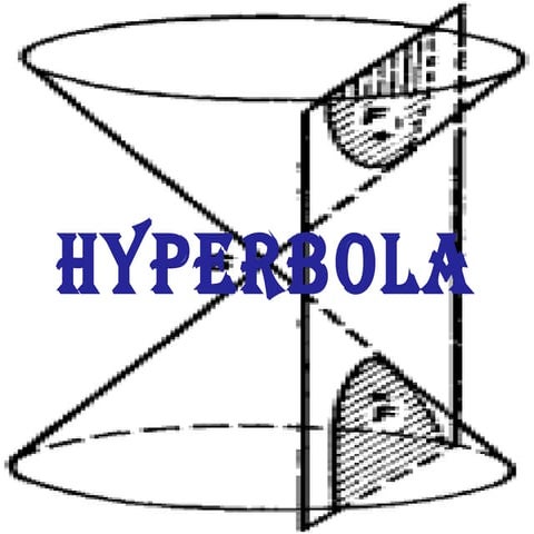 Analytic geometry   hyperbola