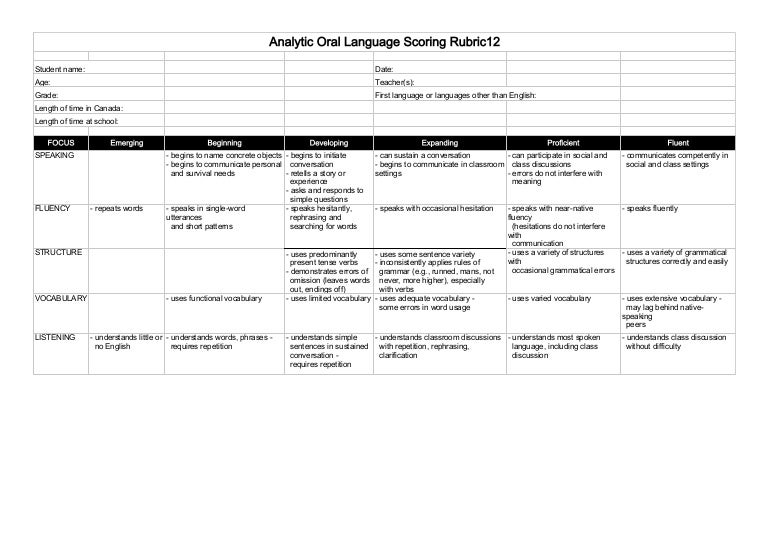 Analytic oral language scoring rubric sheet1