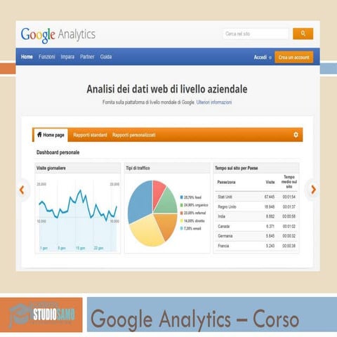 Corso Google Analytics - Introduzione e teoria di analytics