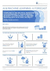 AI & Machine Learning: A Forecast