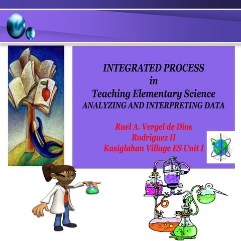 Analyzing and interpreting power point