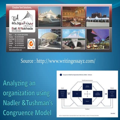 Analyzing an organization using nadler &tushman’s congruence model