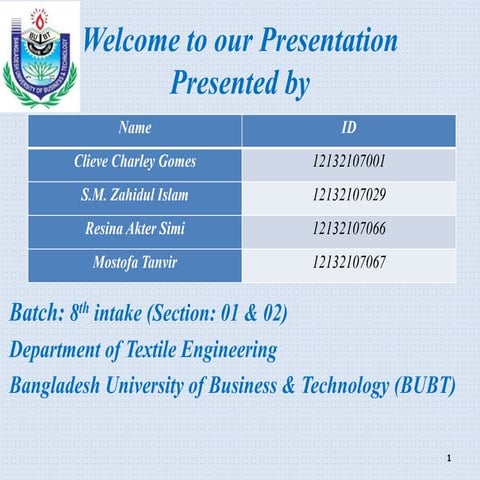 Analyzing different fabric properties after garments dyeing