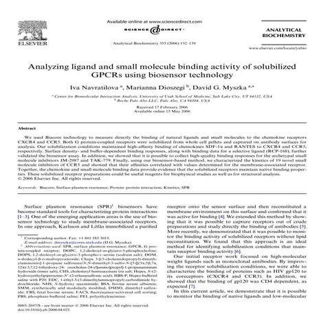 Analyzing ligand and small molecule binding activity of solubilized myszka