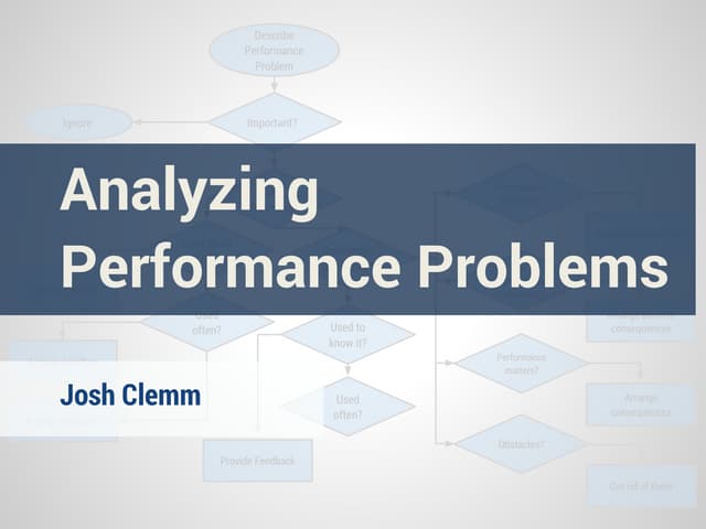Analyzing Performance Problems