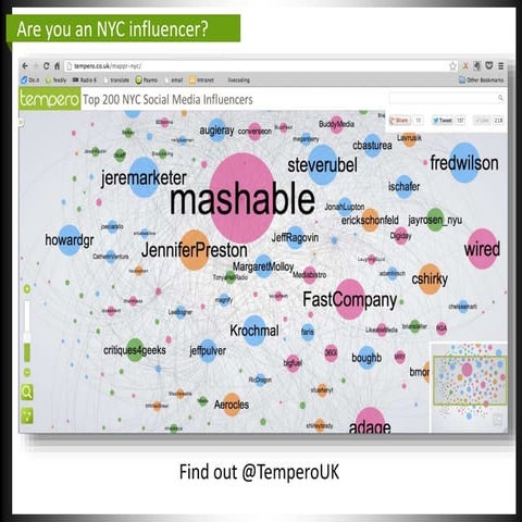 Analyzing social conversation: a guide to data mining and data visualization 