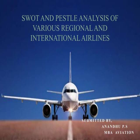 Anandhu p.s ppt airline swot and pest analysis