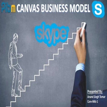 Business Model Canvas of Skype