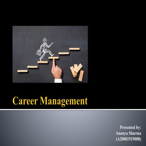 Career management- Ananya Sharma 
