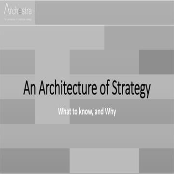 An Architecture of Strategy