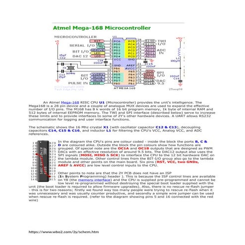 Detailed Overview of Atmel Mega-168 Microcontroller Integration in 2Y ...