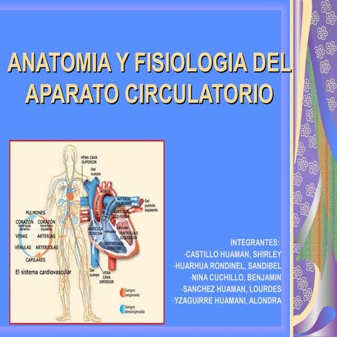 Anatomia y fisiologia del aparato circulatorio