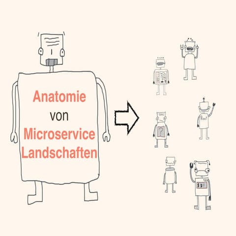 Anatomie von Microservice Landschaften