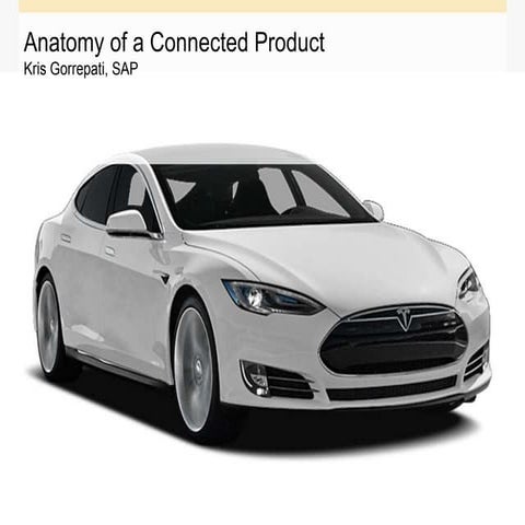 Anatomy of a connected product