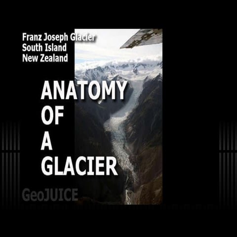 Anatomy of a Glacier
