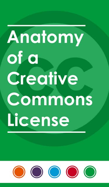 Anatomy of a Creative Commons License