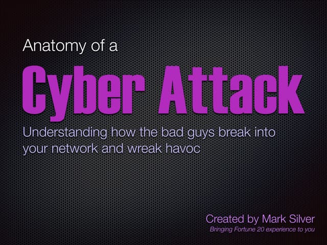 Anatomy of a cyber attack