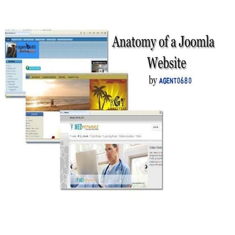 Anatomy Of A Joomla Website