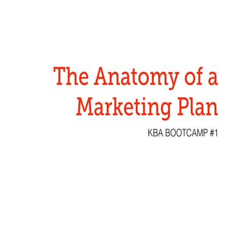 Anatomy of a Marketing Plan