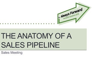 Anatomy of a sales pipeline