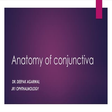 Anatomy of conjunctiva and clinical .pptx