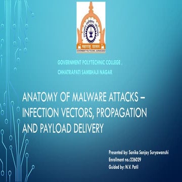 Anatomy of Malware attack- infection vector,propagation and payload ...