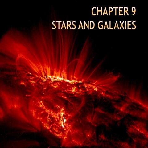 Form 3 PMR Science Chapter 9 Anatomy of the Sun