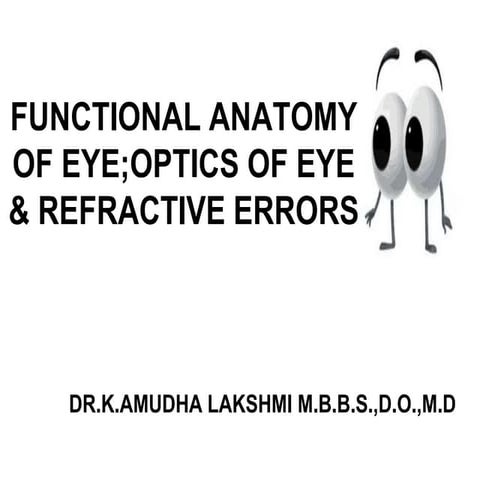 Anatomy, optics & refractive errors of eye