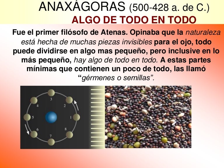 Anaxágoras, demócrito, pitágoras