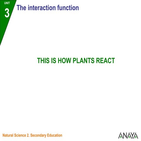 Anaya interaction in plants
