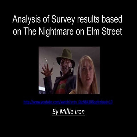 Anaylsis of Horror survey.