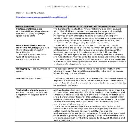 Music video script | DOCX