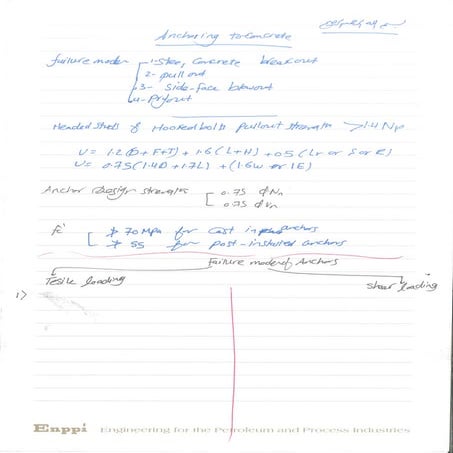 Anchor Bolt My handouts  ACI-318M, CHAPTER-17