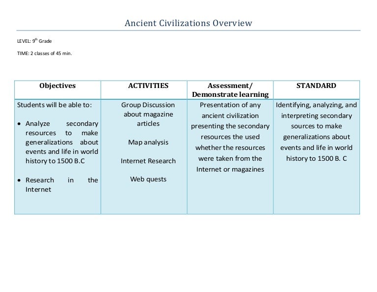 Ancient Civilizations Lesson Plan