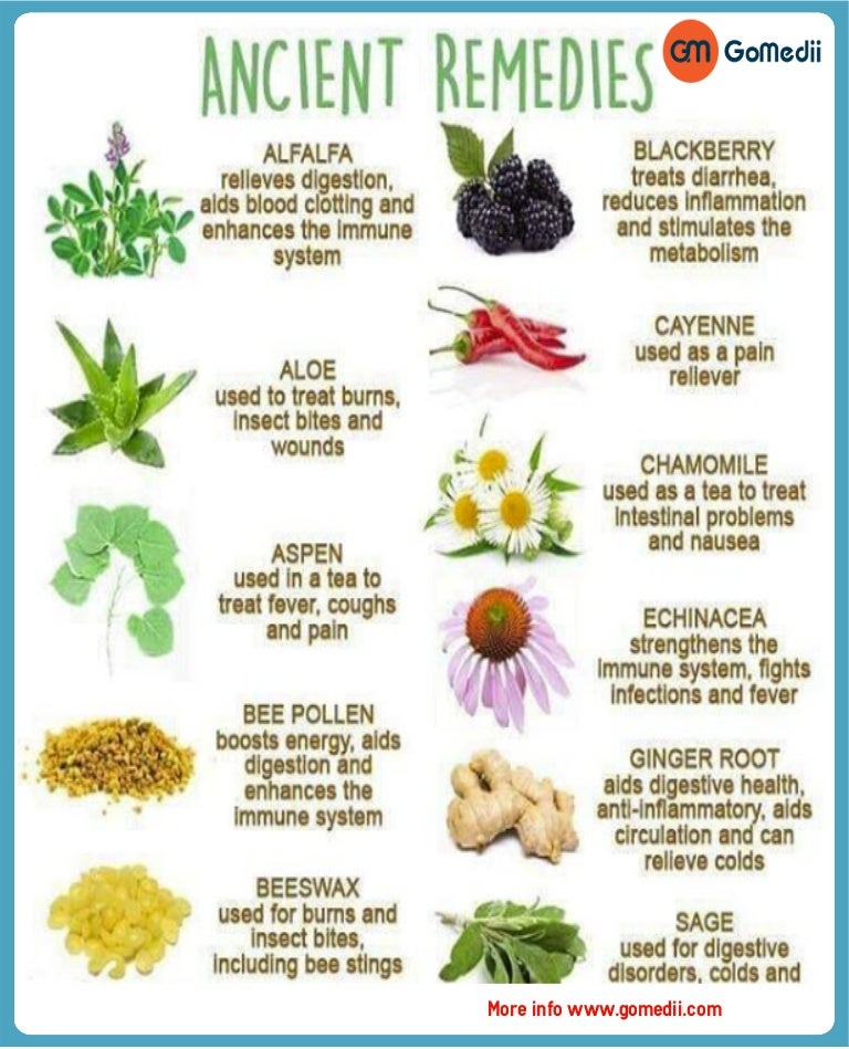 Ancient Remedies ancient-remedies