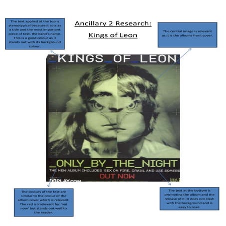 Ancillary 2 research kings of leon
