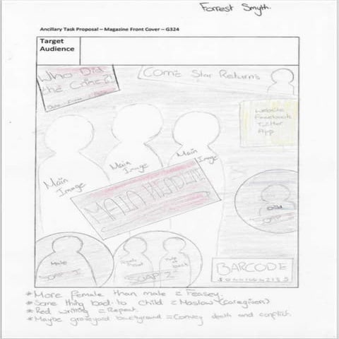 Ancillary draft magazine