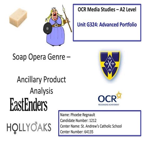 Ancillary product- Poster Textual Analysis 