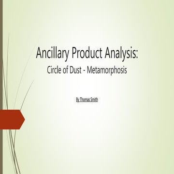Ancillary product analysis