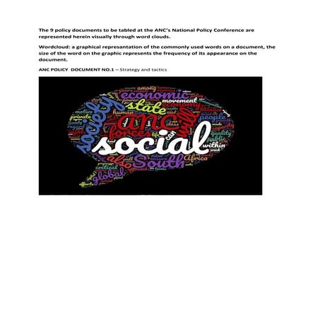 ANC policy conference documents - wordclouds | PDF