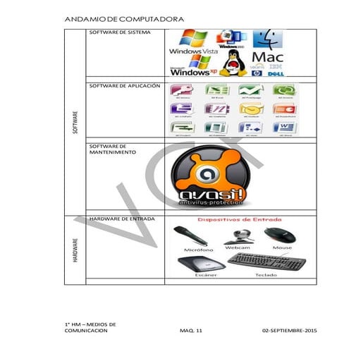 Andamio de-computadora 1-hm