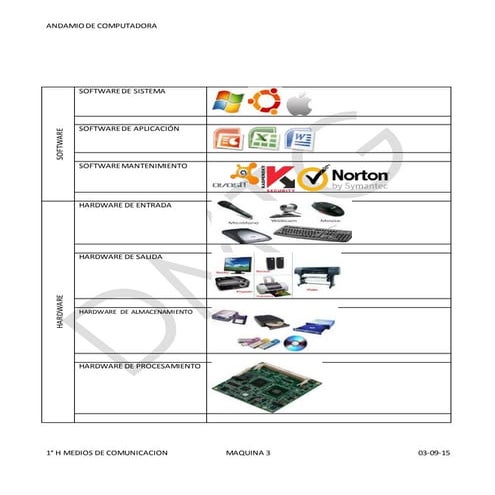 Andamio de computadora