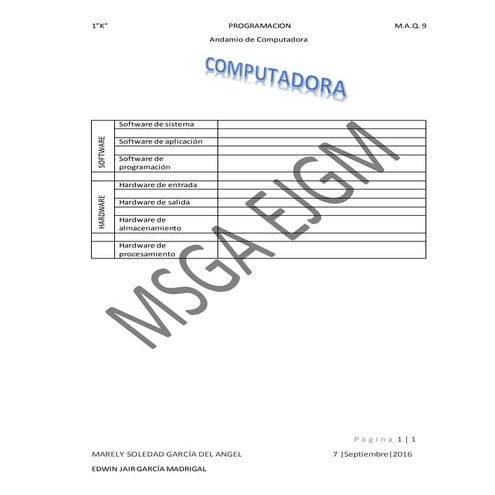MinDOC Photo | PDF