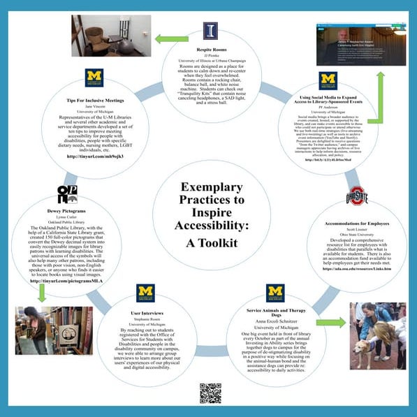 Exemplary Practices to  Inspire  Accessibility:  A Toolkit