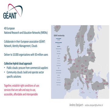 GÉANT network