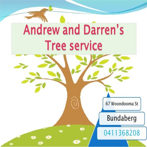 Andrew and darren’s 10 minute presentation